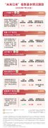 新能源指数下跌1.2%