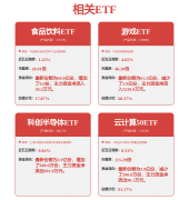 2030年我国手术机械人市场规模将超700亿元
